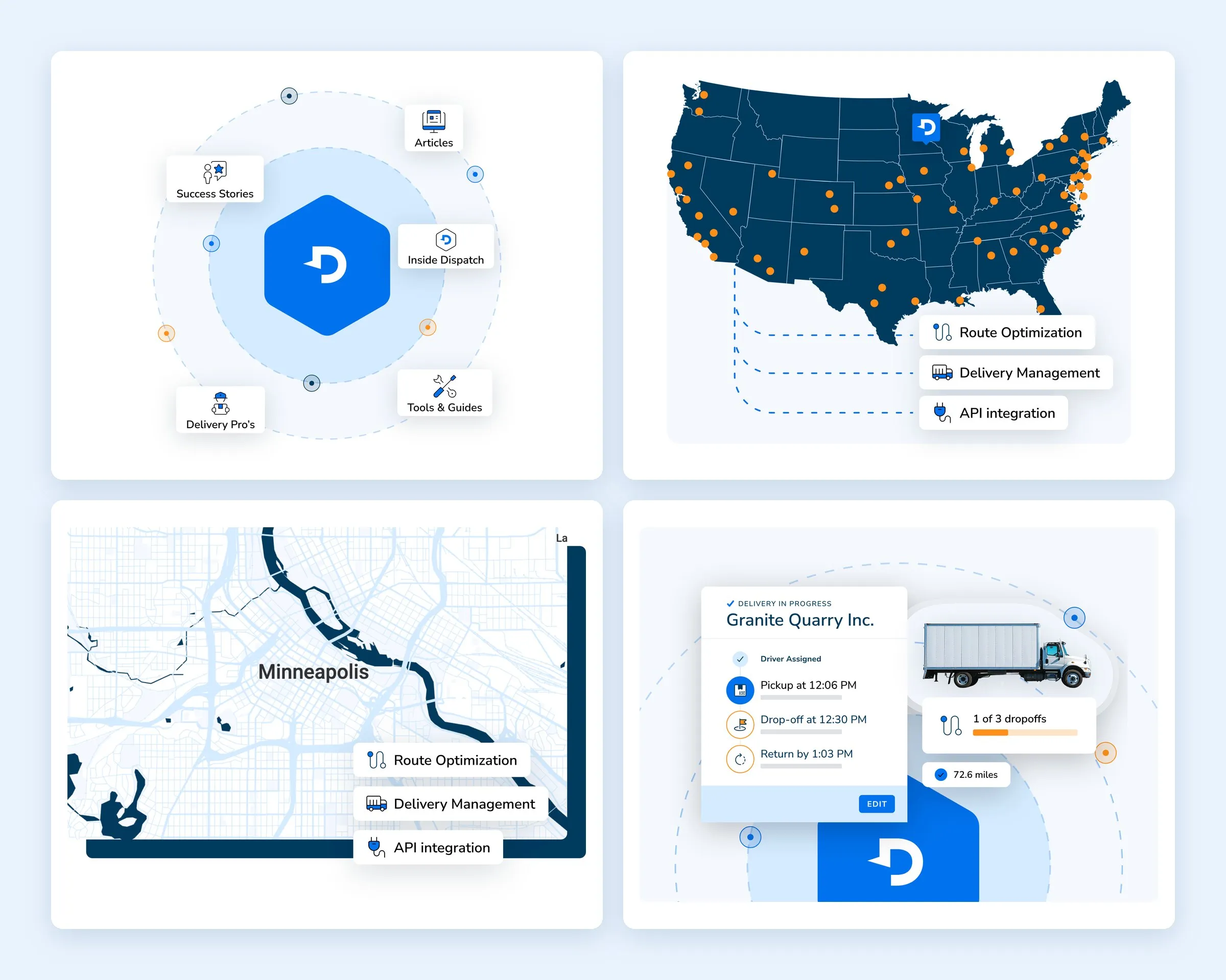 Four more page heroes: the resources hub orbiting the Dispatch hexagon, a US map of Dispatch markets, a Minneapolis city map, and a delivery in progress for the partnerships page