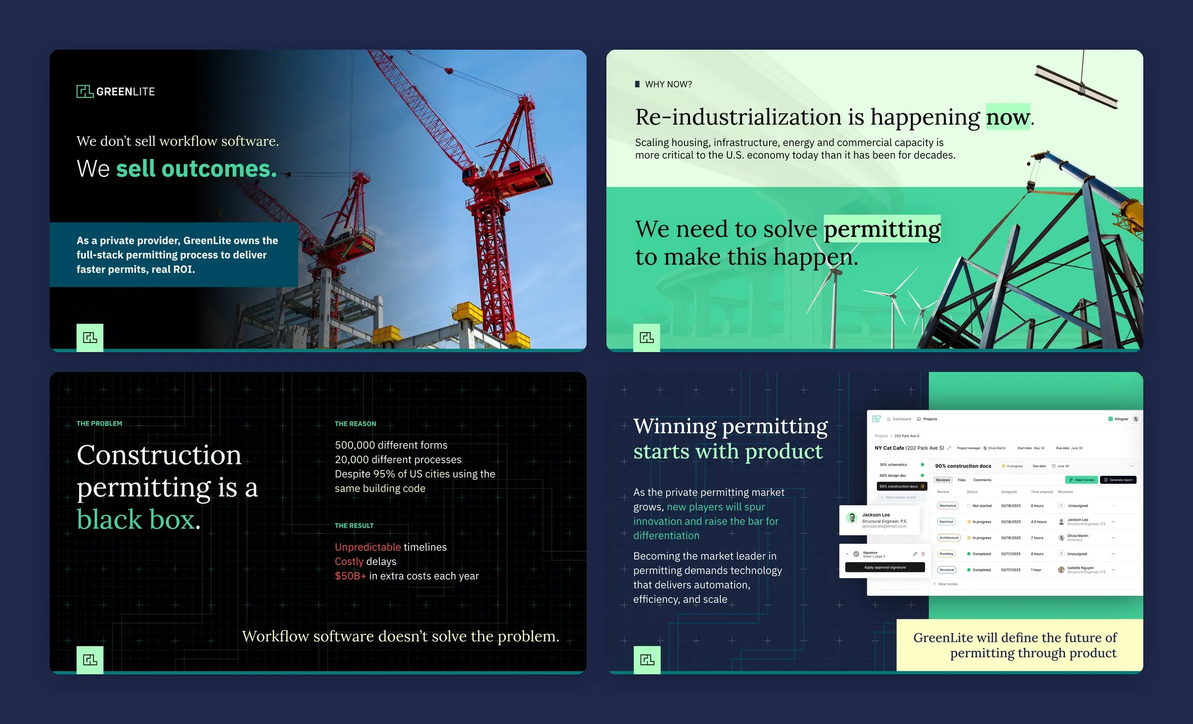 Four deck slides: We don’t sell workflow software, we sell outcomes; Re-industrialization is happening now; Construction permitting is a black box; Winning permitting starts with product