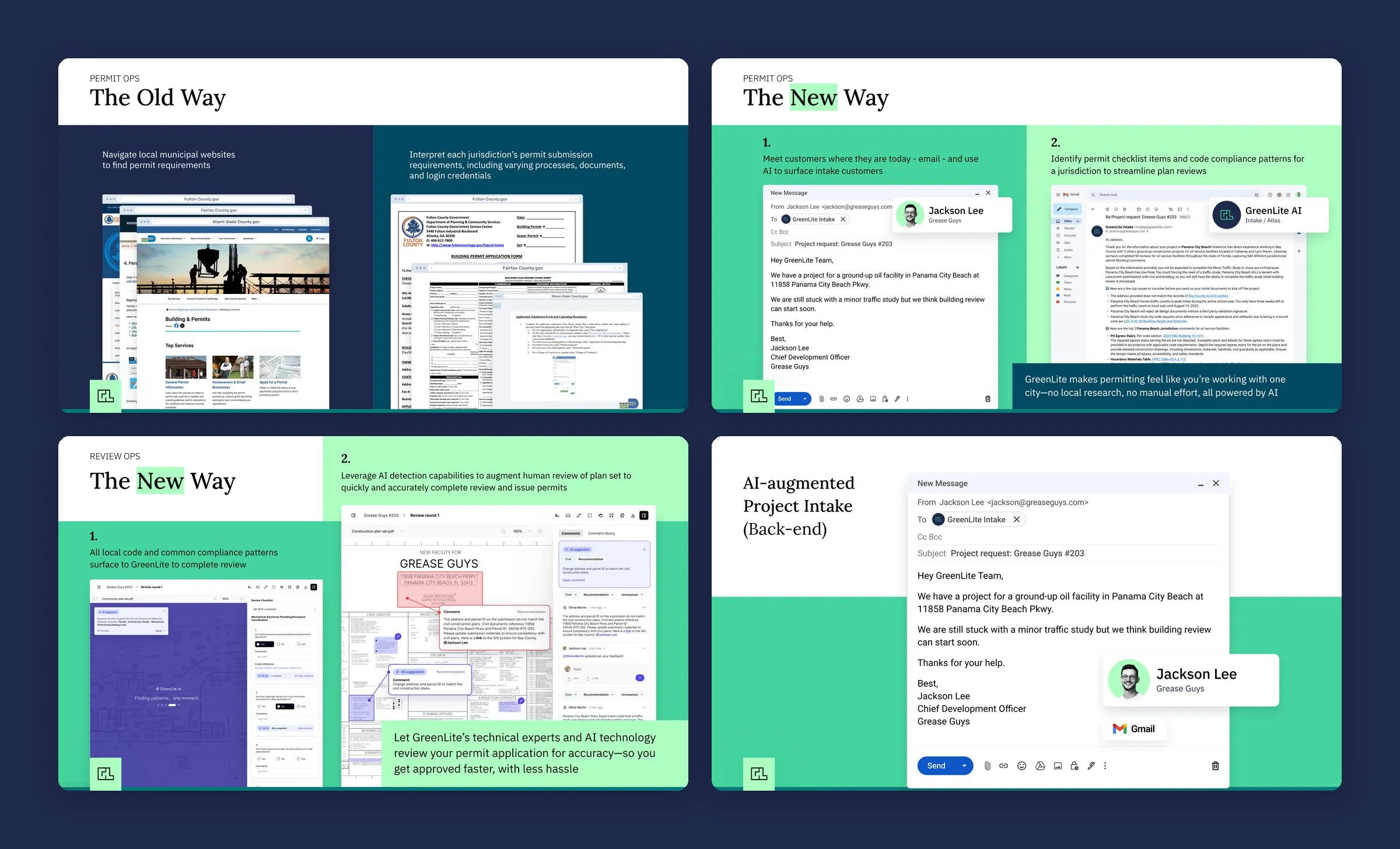 Four more slides: permit ops the old way and the new way, review ops the new way, and AI-augmented project intake starting from an email