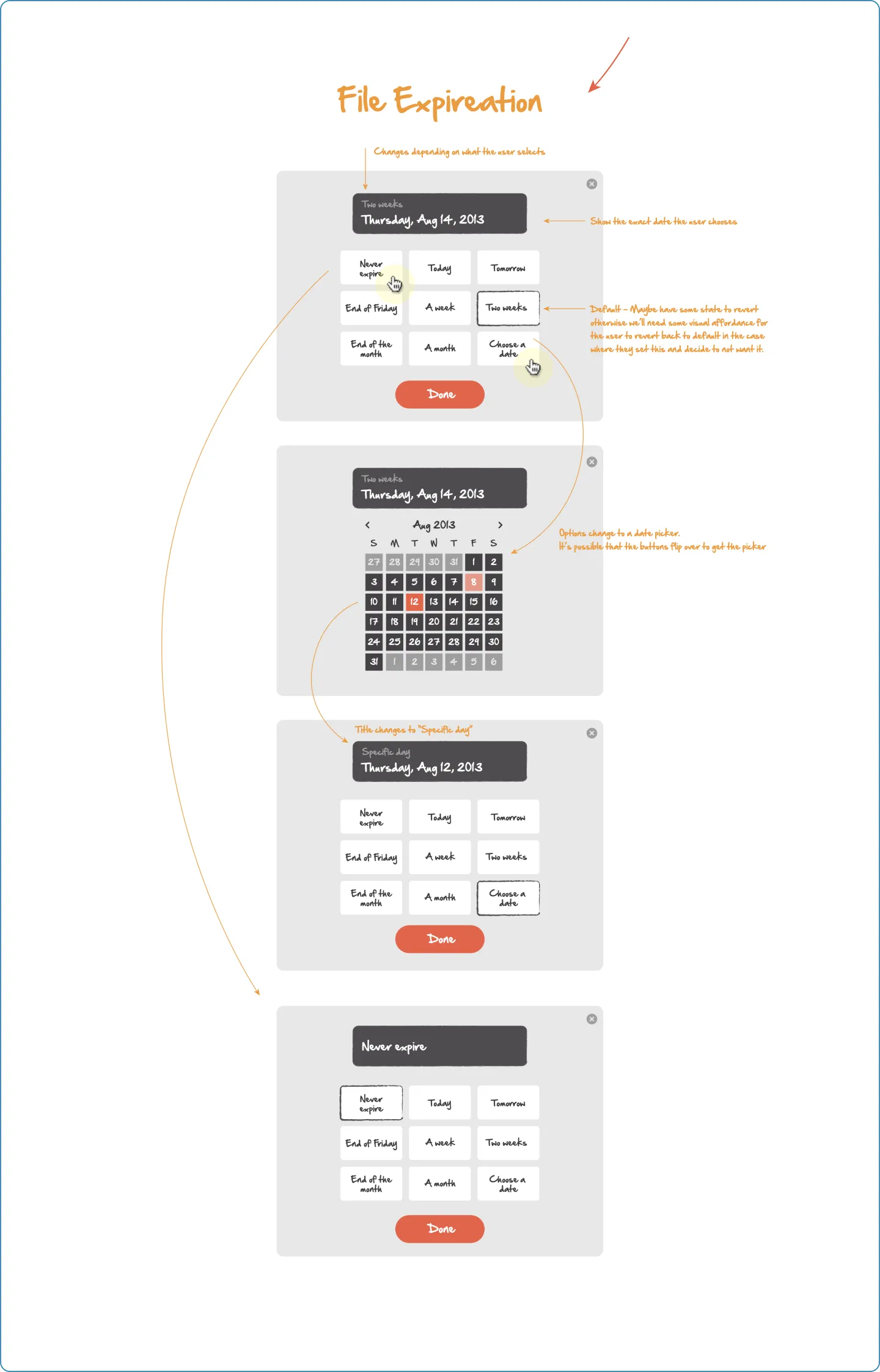 Expiration date wireframes
