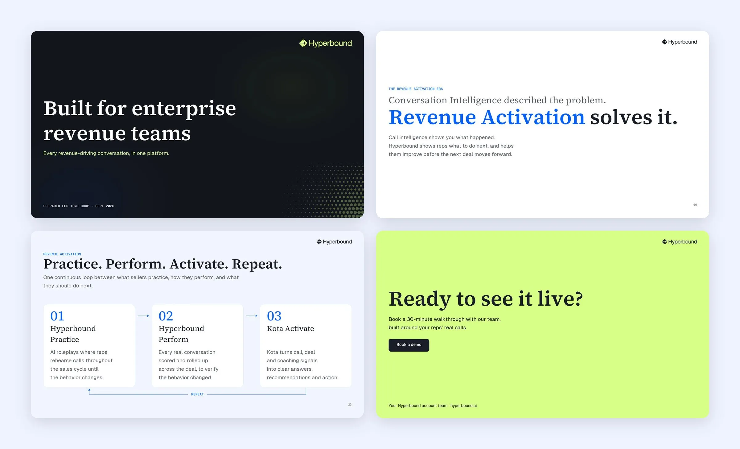 Four deck templates: a dark cover, a statement slide, the Practice, Perform, Activate loop, and a lime closing slide