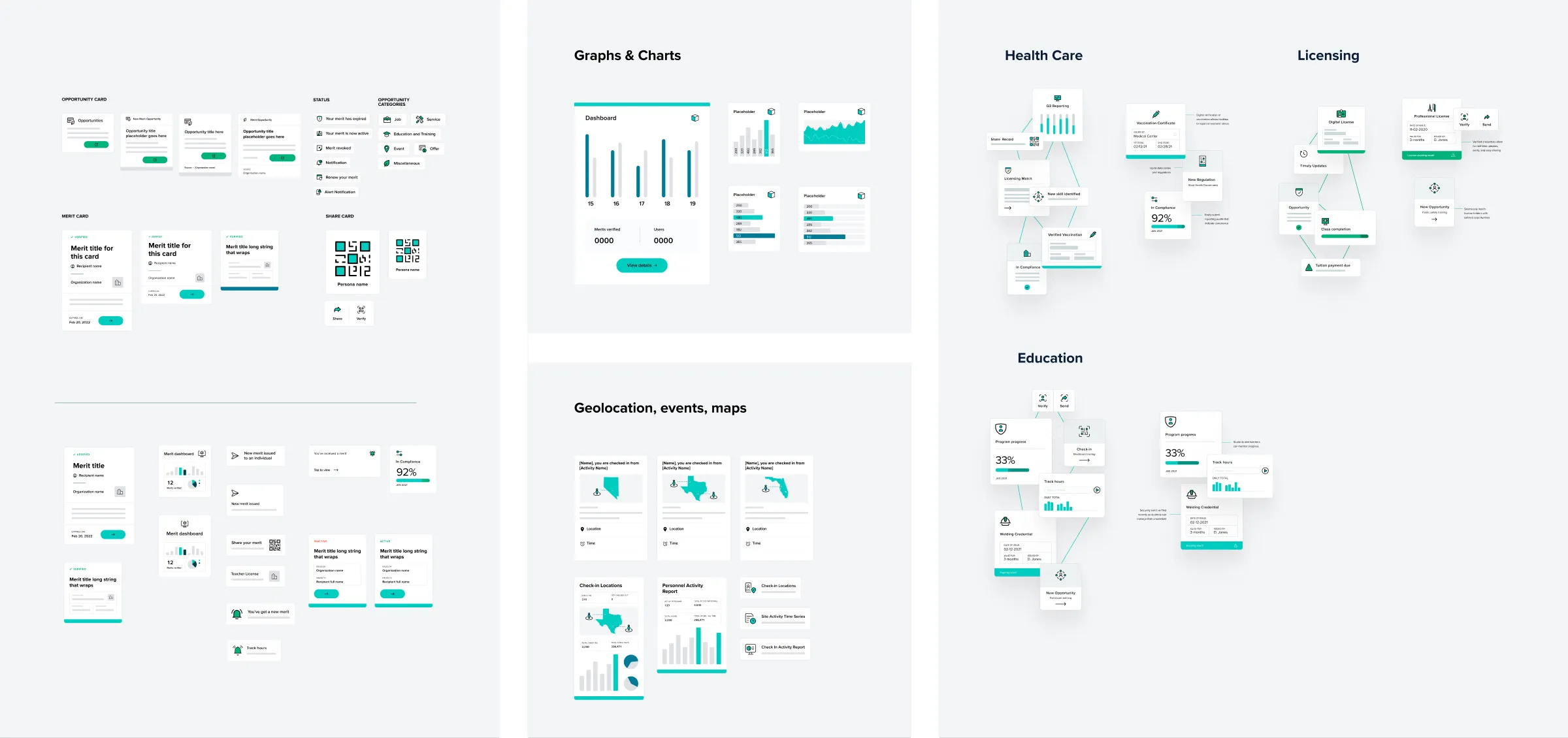 Deck widgets, chart and map widgets, and product illustrations for health care, licensing and education