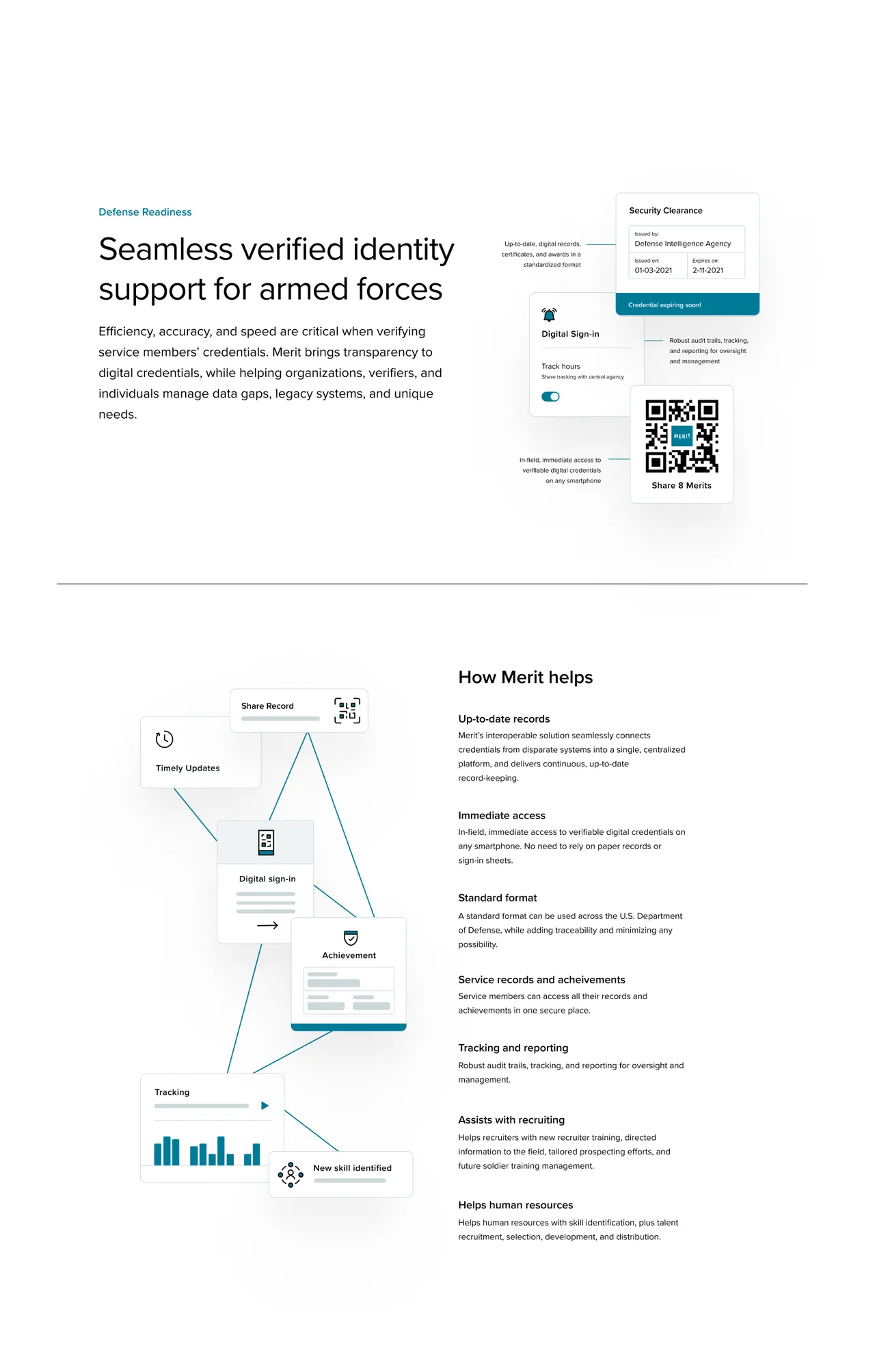 Defense readiness page: verified identity support for armed forces