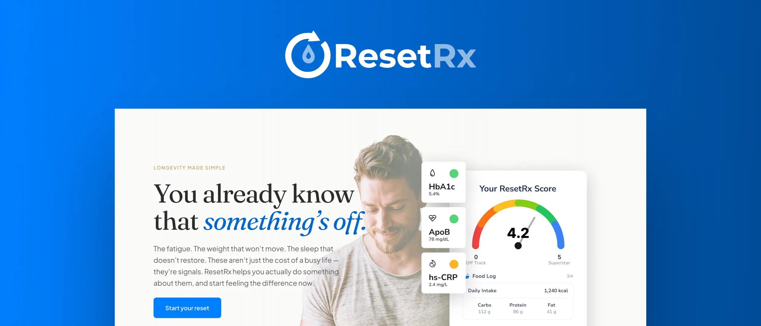 The ResetRx logo above the resetrx.life homepage: You already know that something’s off, with the ResetRx Score card