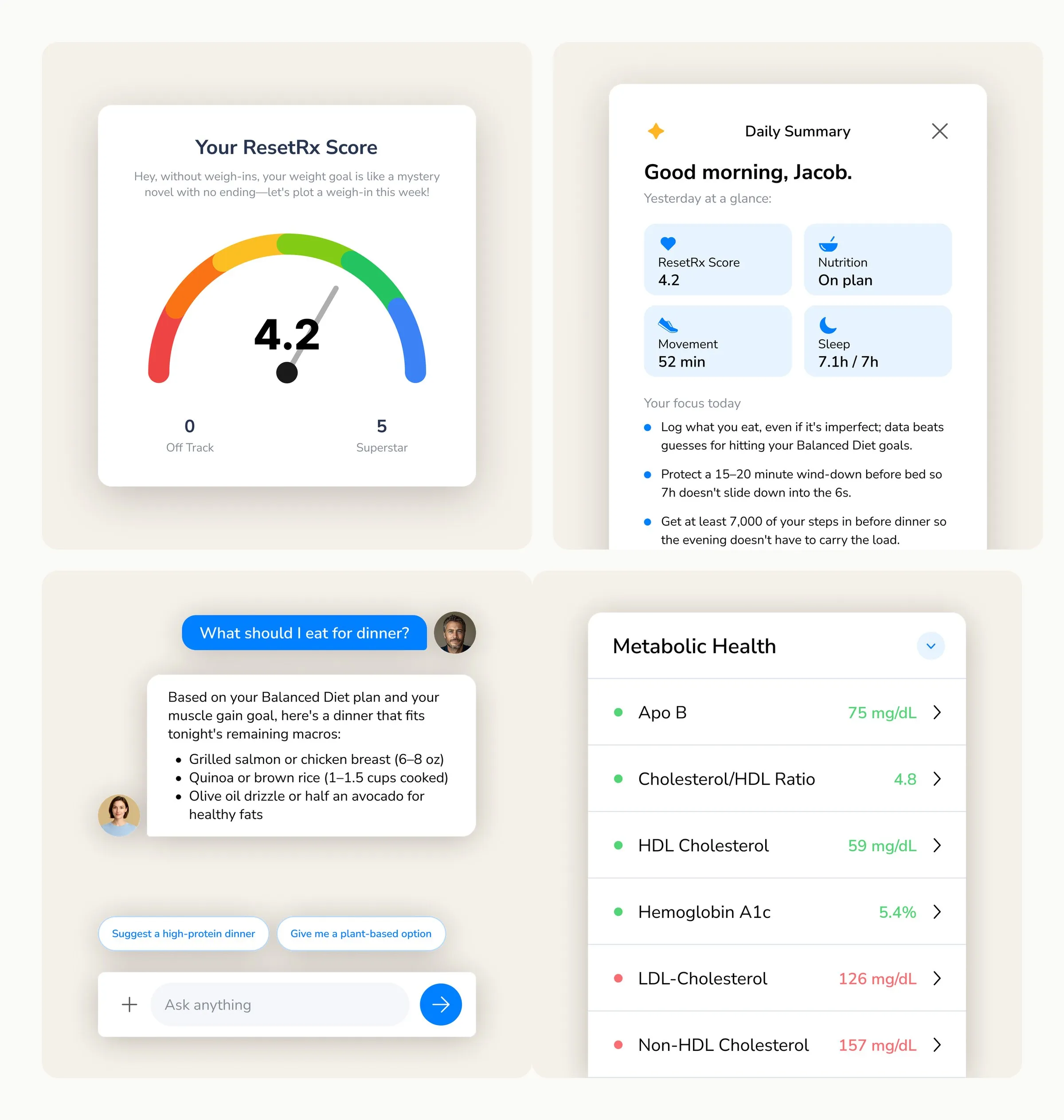 Four product illustrations: the ResetRx Score dial, a daily summary, a coach chat about dinner, and a metabolic health panel