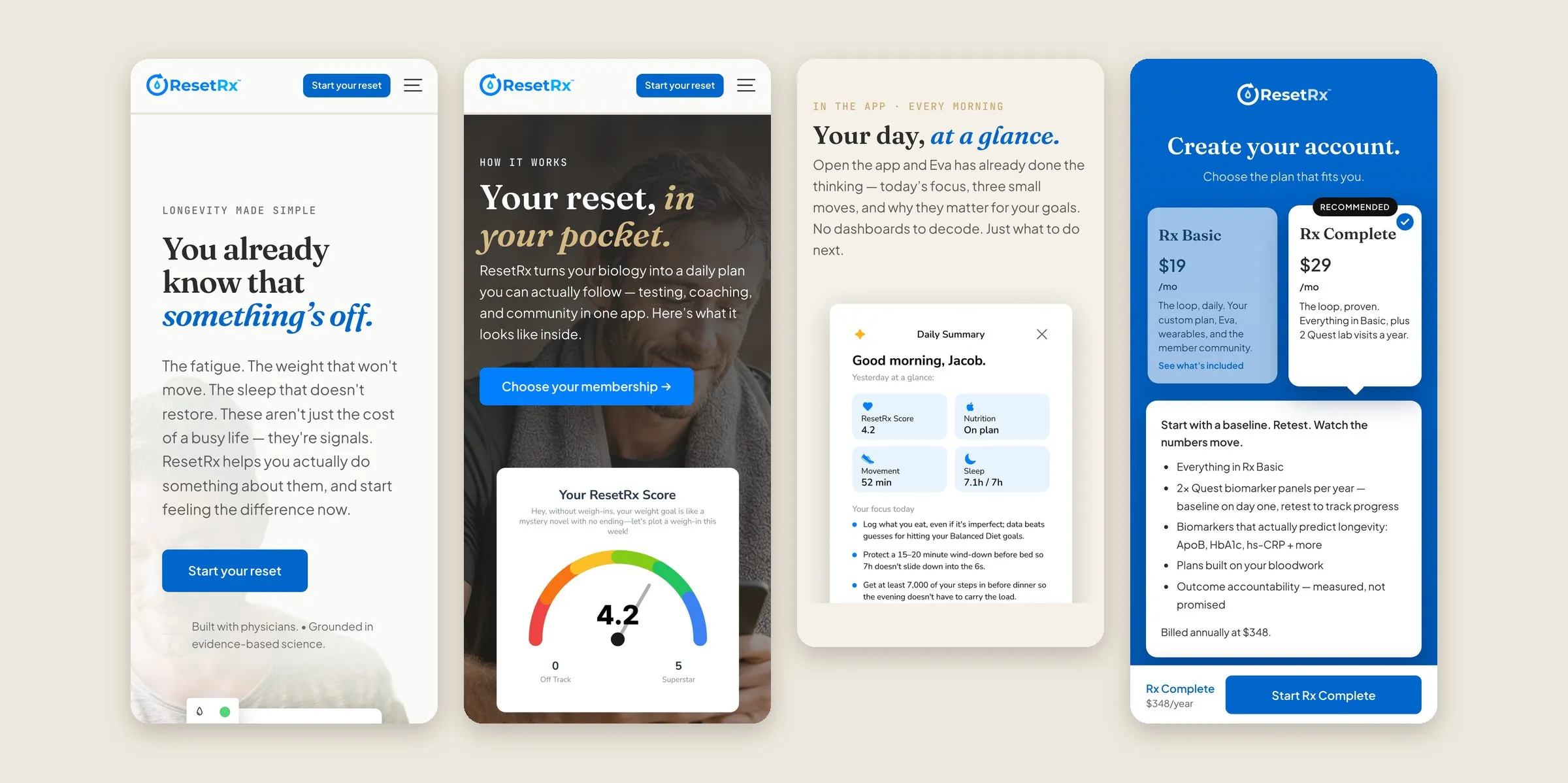 Four phone screens: the homepage, How It Works, the daily summary, and Create your account with the two plans