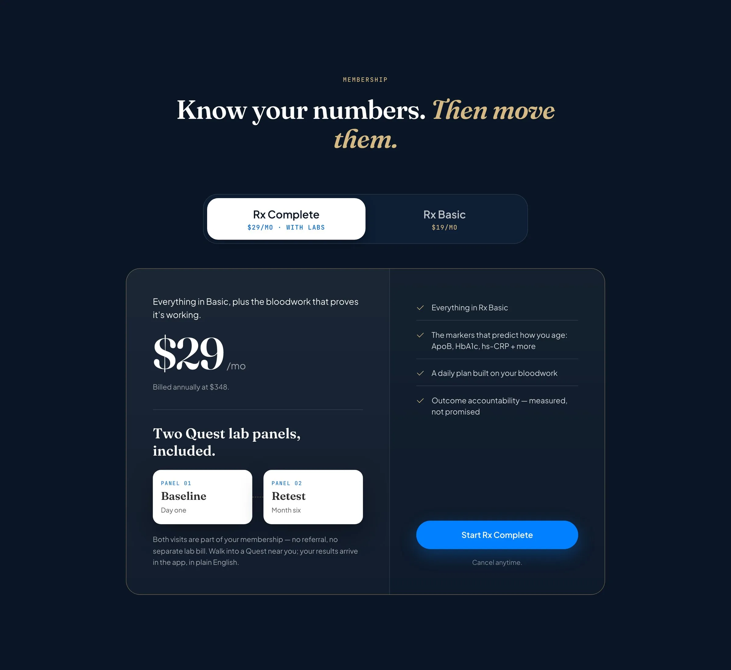 The partner page’s membership section: Know your numbers. Then move them, with the Rx Complete plan card