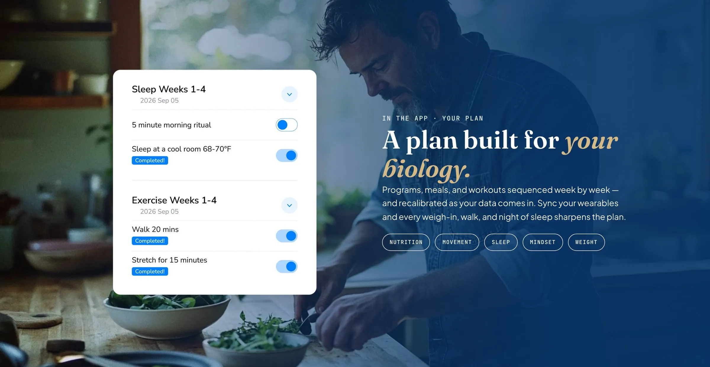 How It Works: A plan built for your biology, with a weekly plan card over a kitchen photo